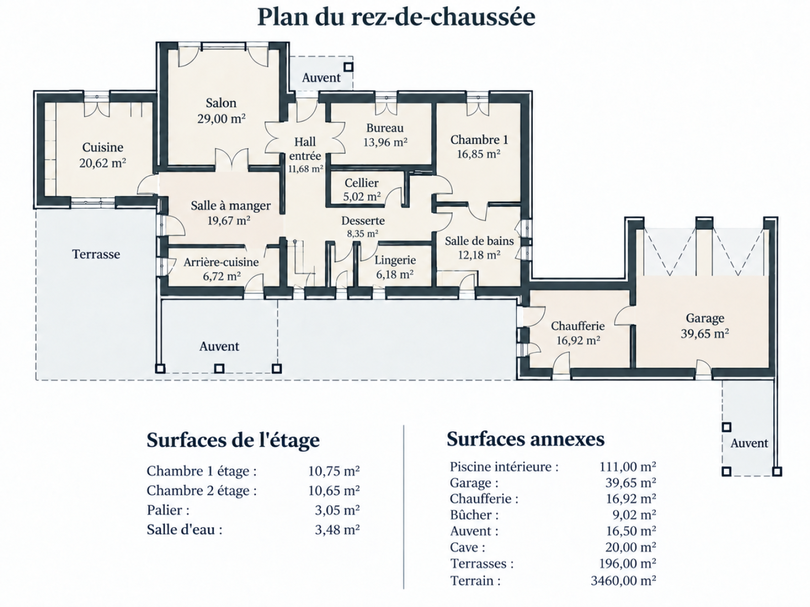 Maison 6 pièces 180 m² · à Saintes · 180 m² · 499 000 €