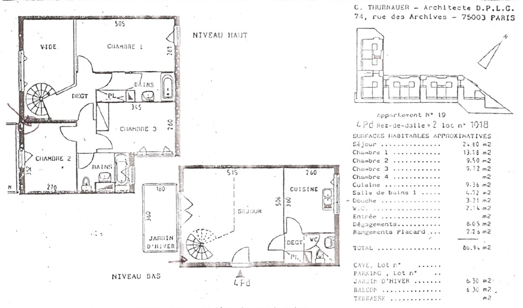 property