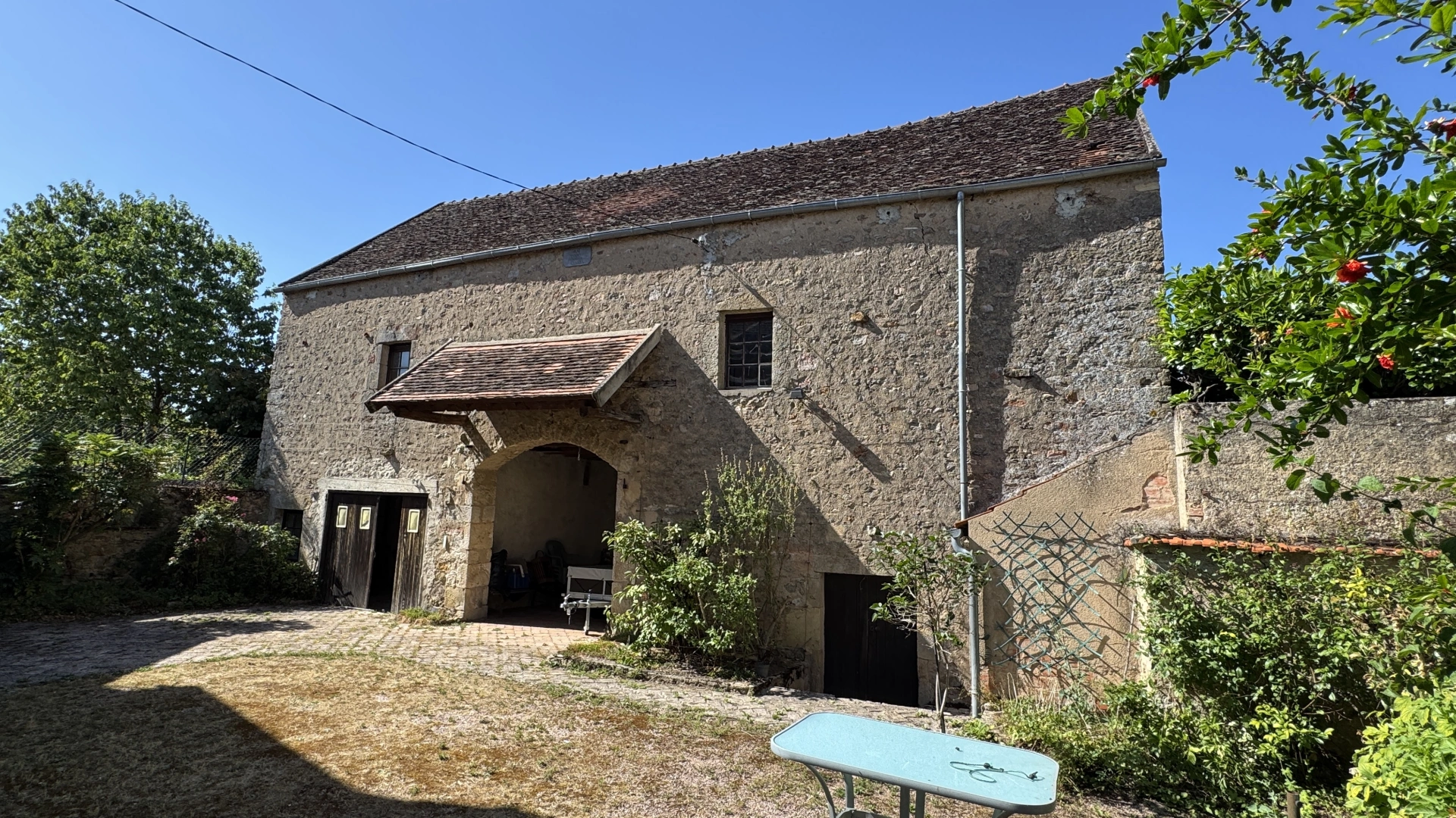 property