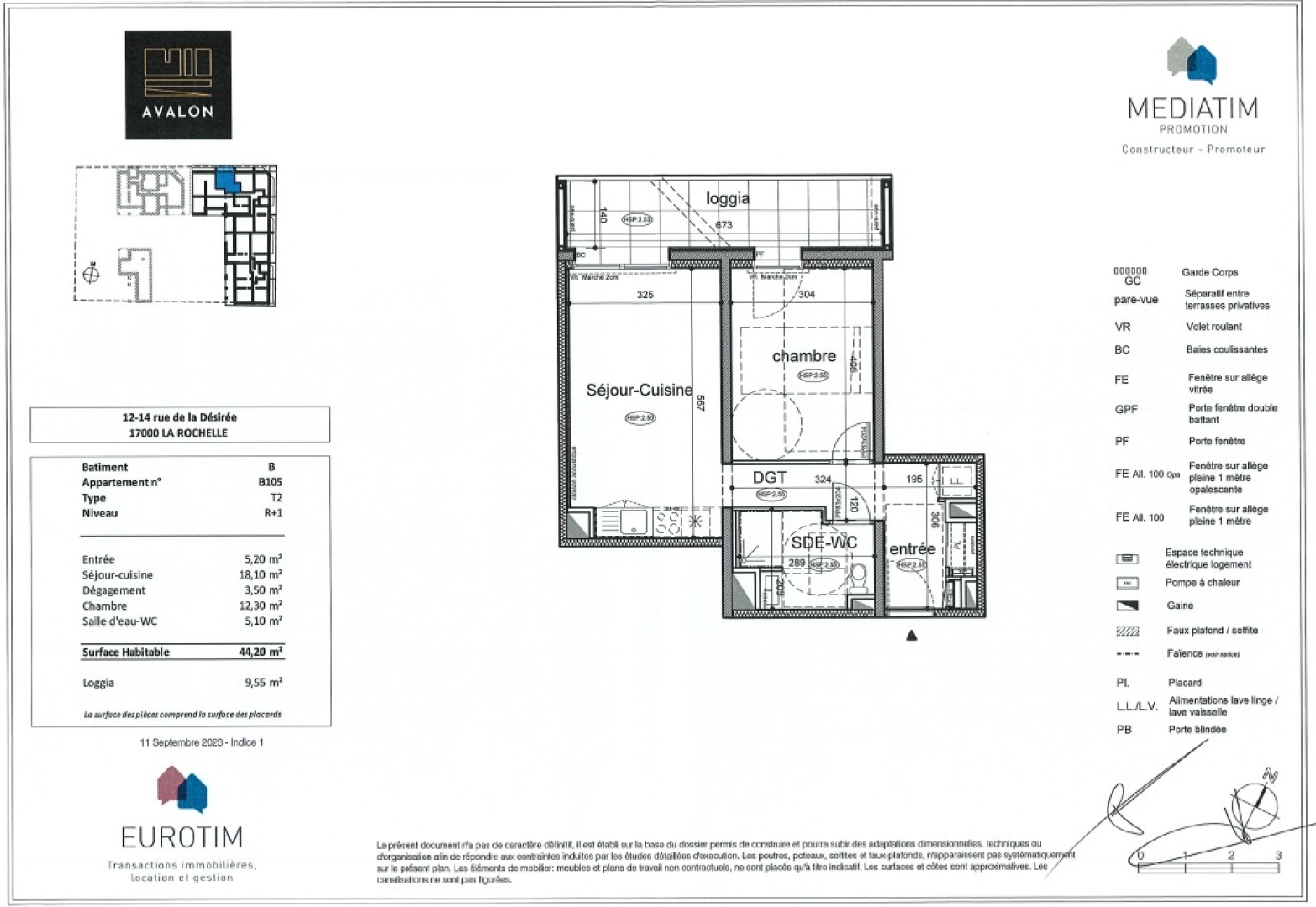property