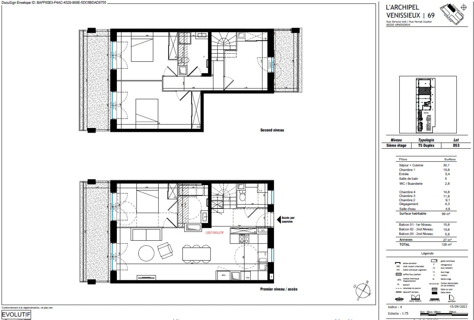 property