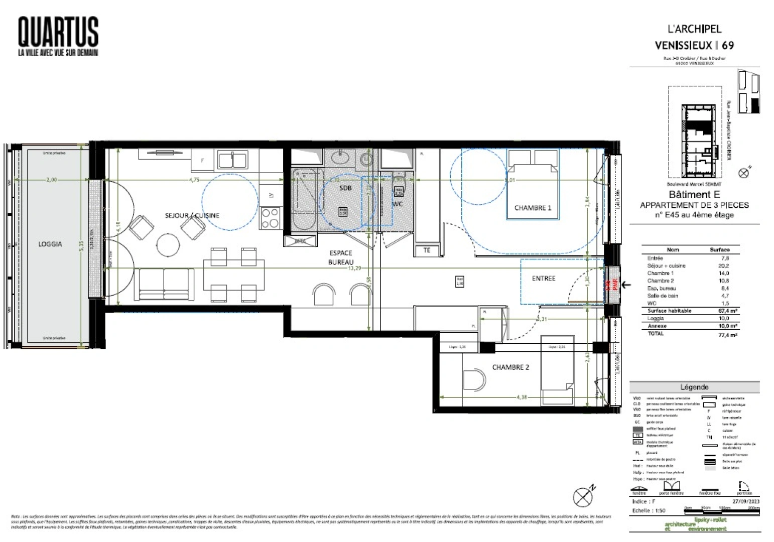 property