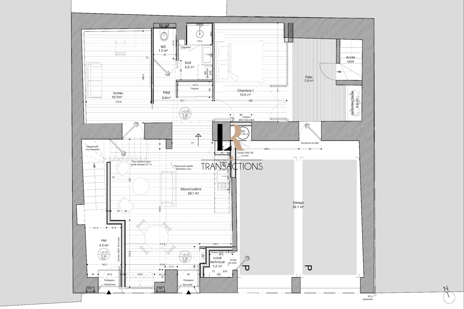property