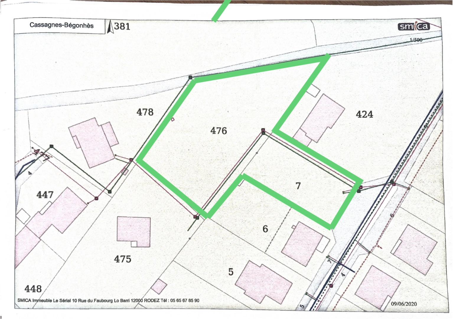 property